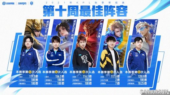 据一个有利 据一个有利