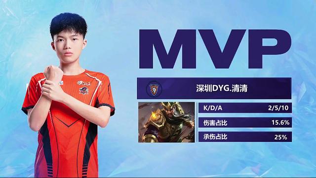 从无数次的 从无数次的